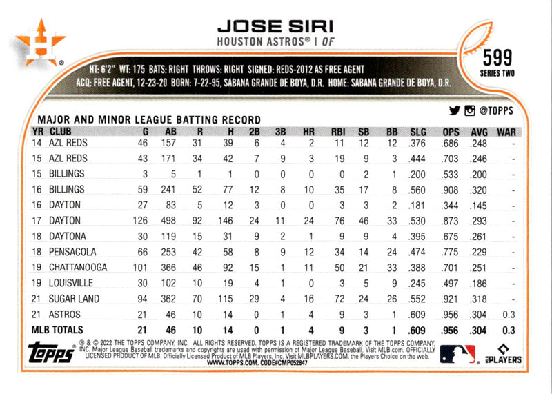 2022 Topps Jose Siri