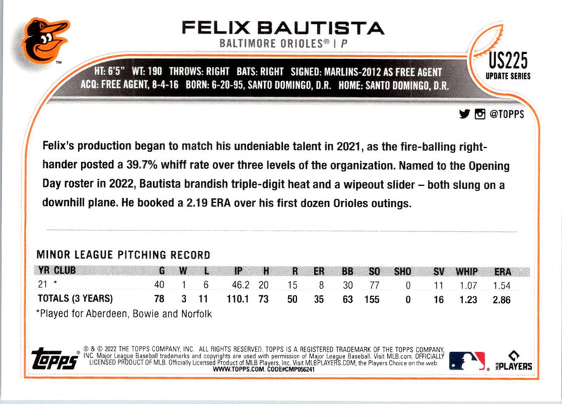 2022 Topps Update Felix Bautista