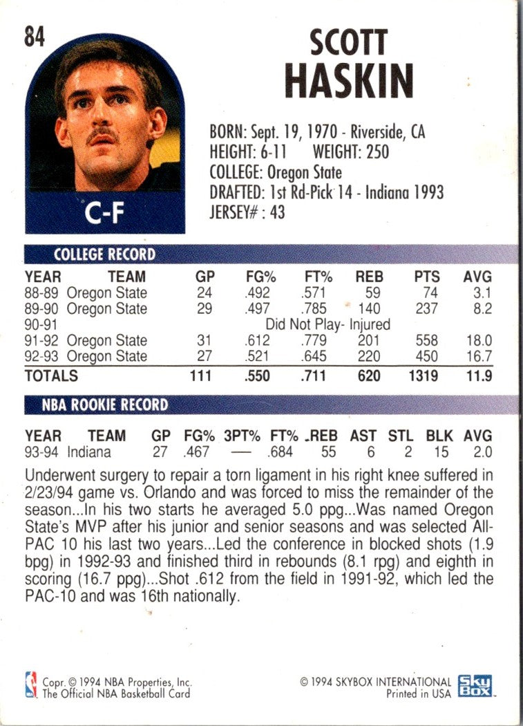 1994 Hoops Scott Haskin