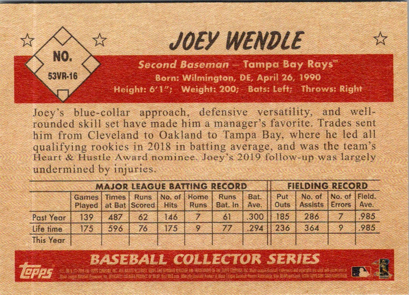 2019 Bowman Heritage Joey Wendle