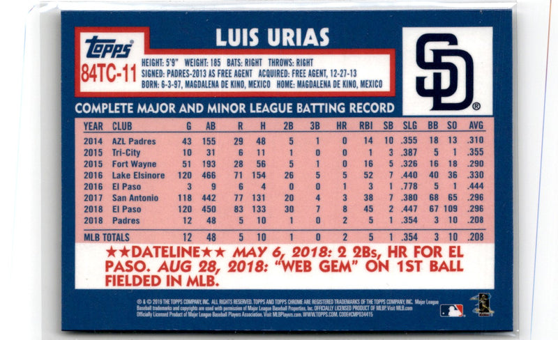 2019 Topps Chrome 1984 Baseball Green Refractor Luis Urias