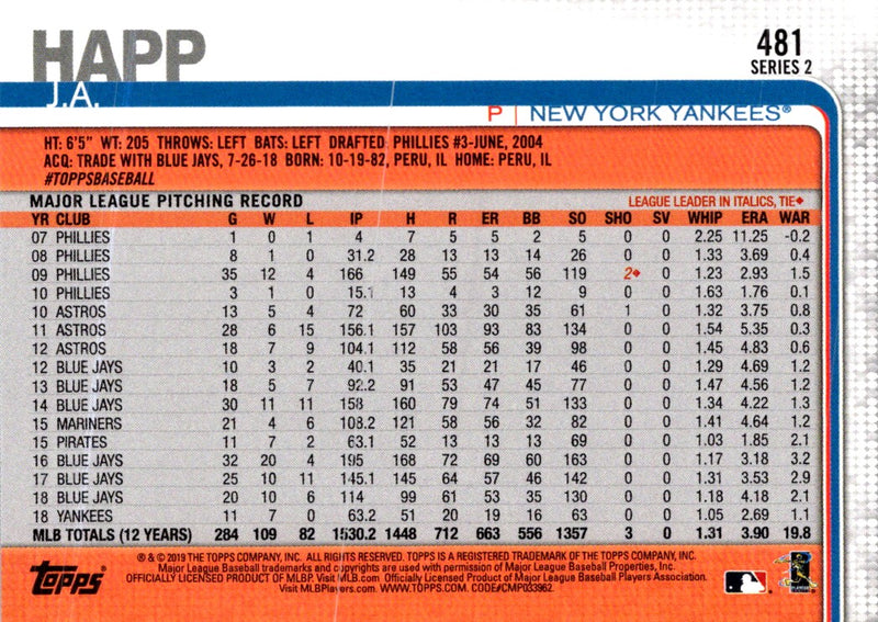 2019 Topps J.A. Happ