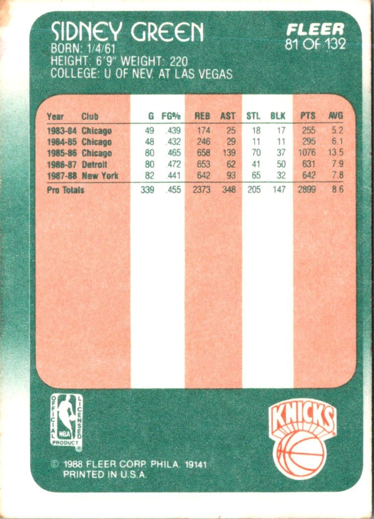 1988 Fleer Sidney Green