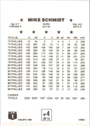 1989 Superstar Sluggers (unlicensed) Mike Schmidt