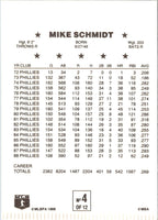 1989 Superstar Sluggers (unlicensed) Mike Schmidt #9