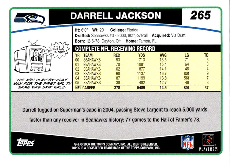 2006 Topps Darrell Jackson