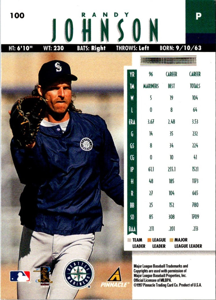 1997 Pinnacle Certified Mirror Gold Randy Johnson