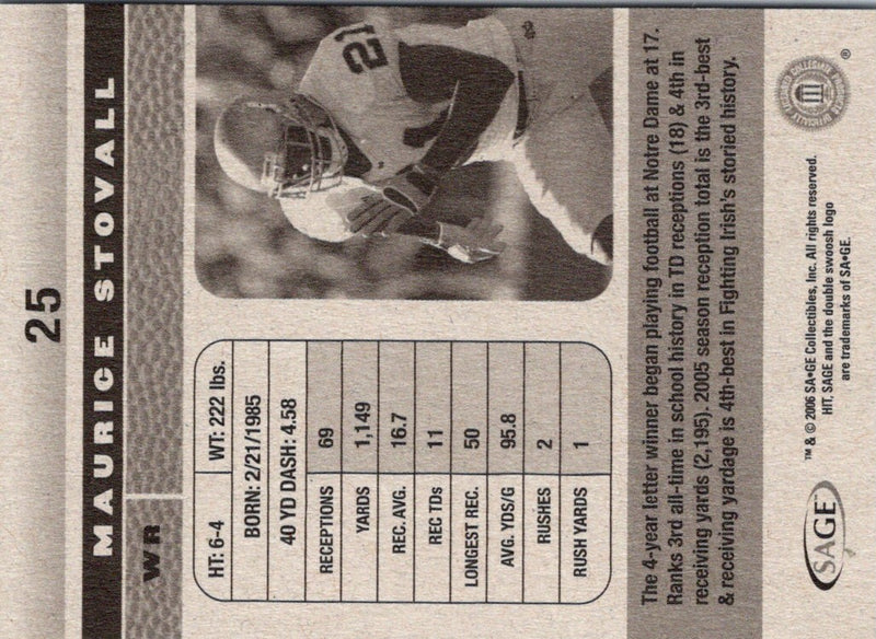 2006 SAGE HIT Maurice Stovall