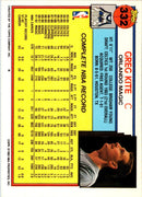 1992 Topps Greg Kite