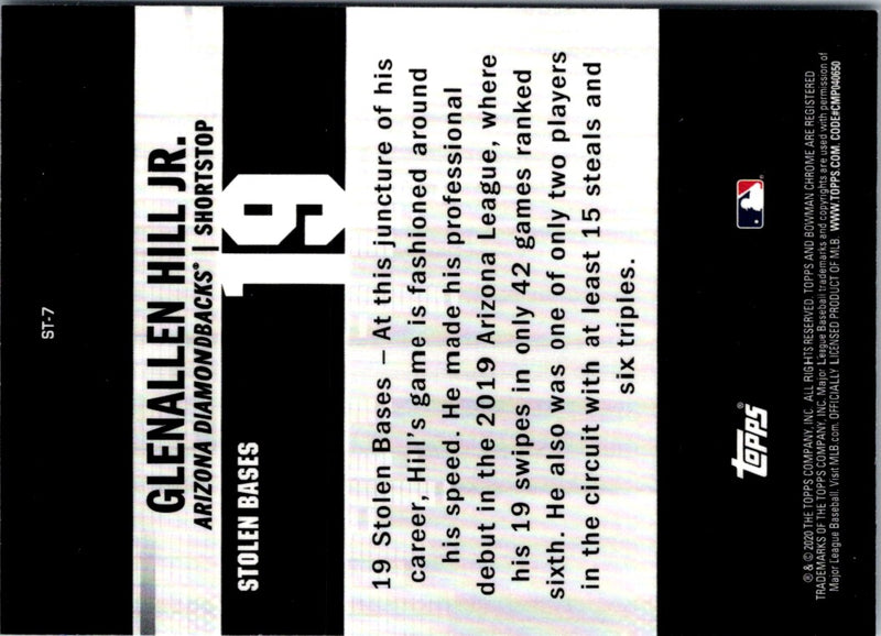 2020 Bowman Chrome Stat Tracker Glenallen Hill Jr.