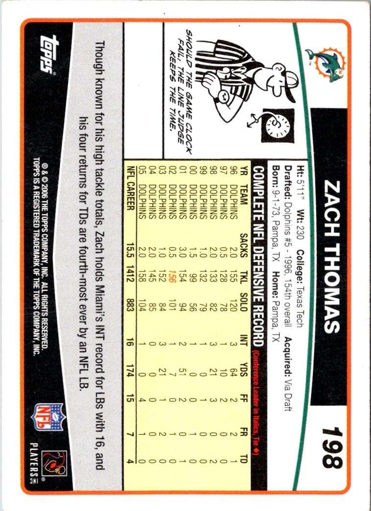 2006 Topps Zach Thomas
