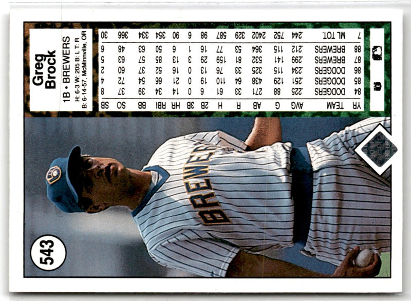 1989 Upper Deck Greg Brock