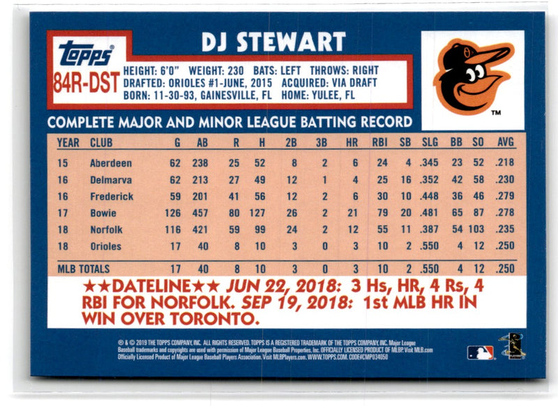 2019 Topps 1984 Baseball Rookies DJ Stewart