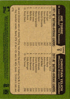 2020 Topps 1985 35th Anniversary Blue Christian Yelich #85AS-19
