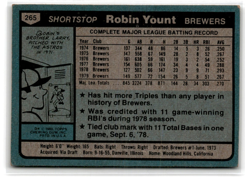 1980 Topps Robin Yount