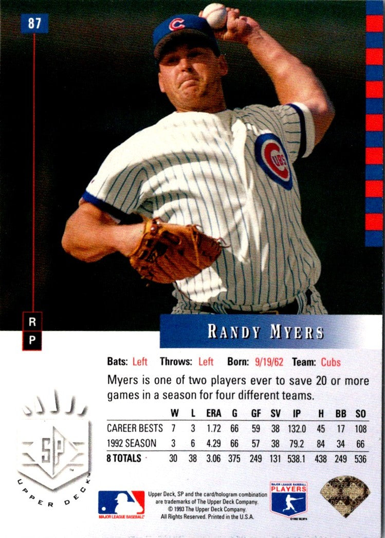 1993 SP Randy Myers