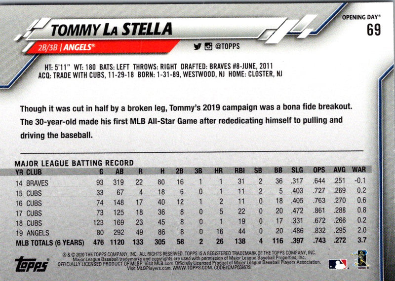 2020 Topps Opening Day Tommy La Stella