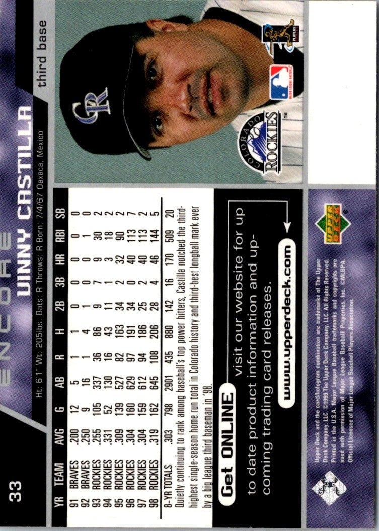 1999 Upper Deck Encore Vinny Castilla