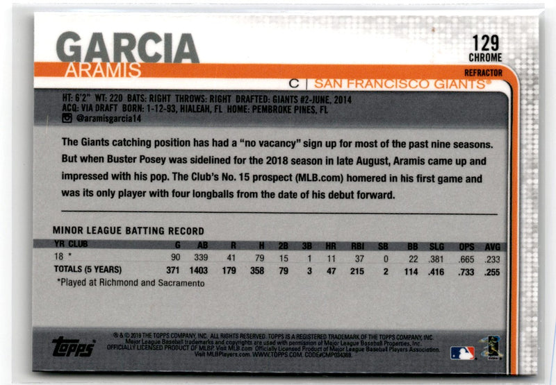 2019 Topps Chrome Aramis Garcia