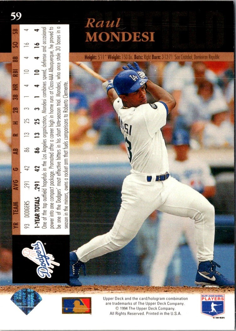 1994 Upper Deck Raul Mondesi