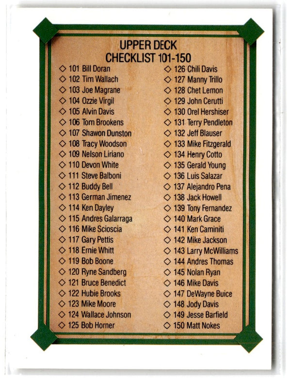 1989 Upper Deck Checklist: 1- #694