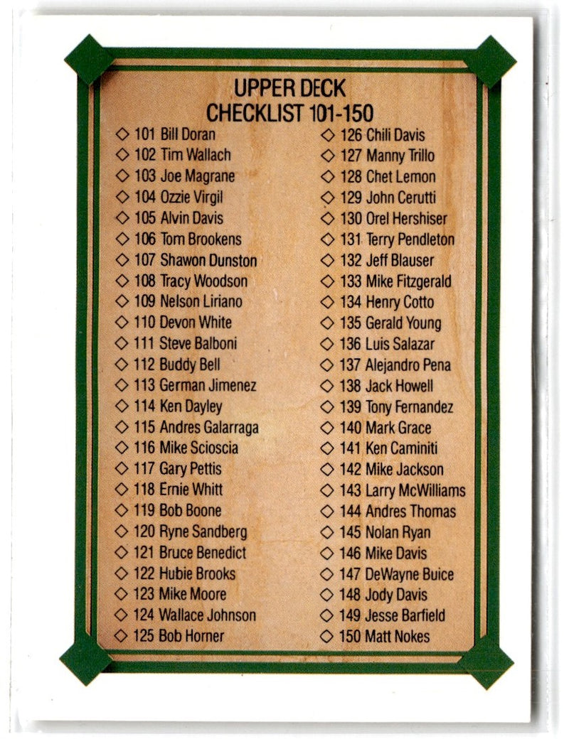 1989 Upper Deck Checklist: 1-