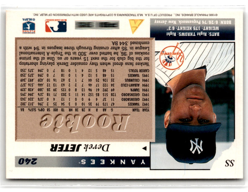 1996 Score Derek Jeter