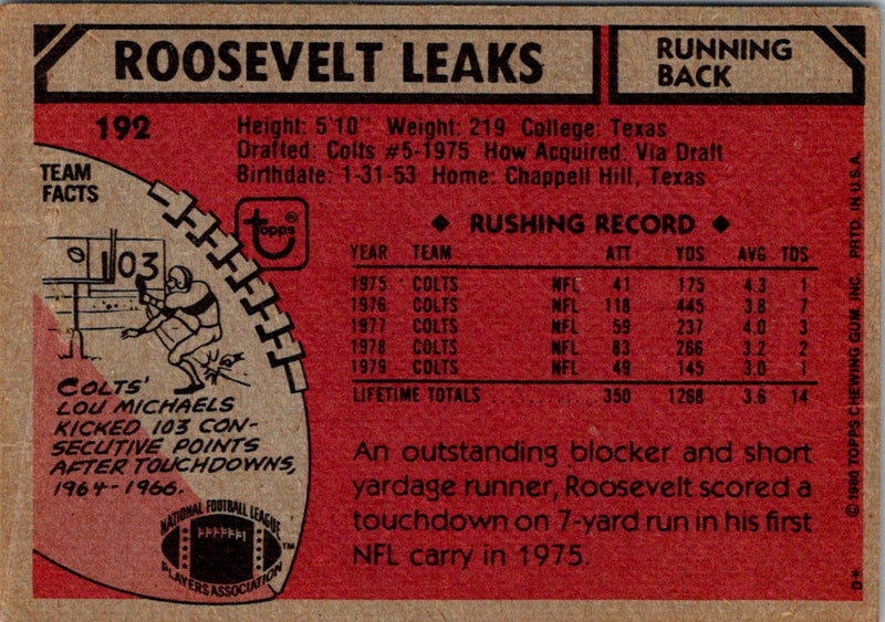 1980 Topps Roosevelt Leaks