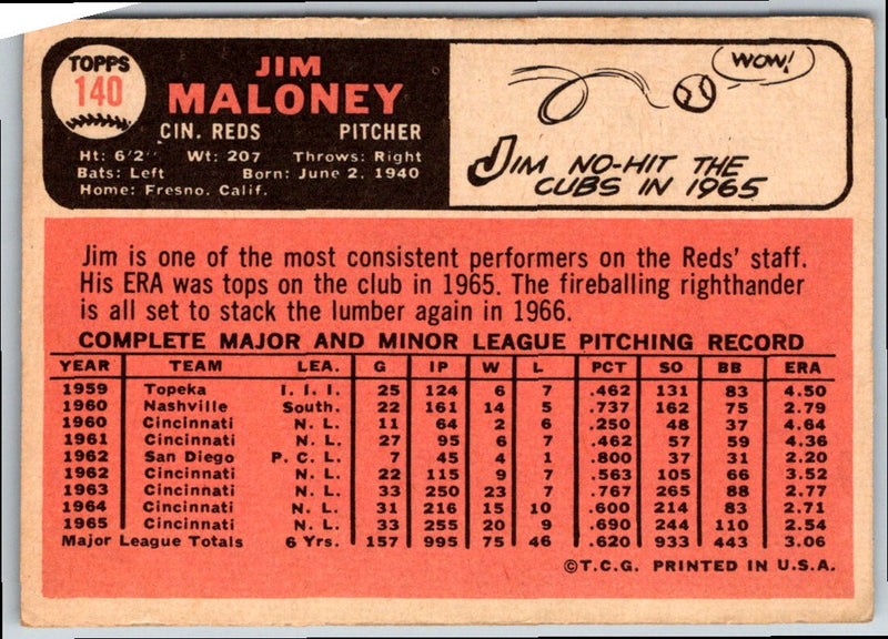 1966 Topps Jim Maloney