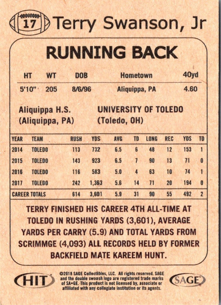 2018 SAGE HIT Terry Swanson Jr.