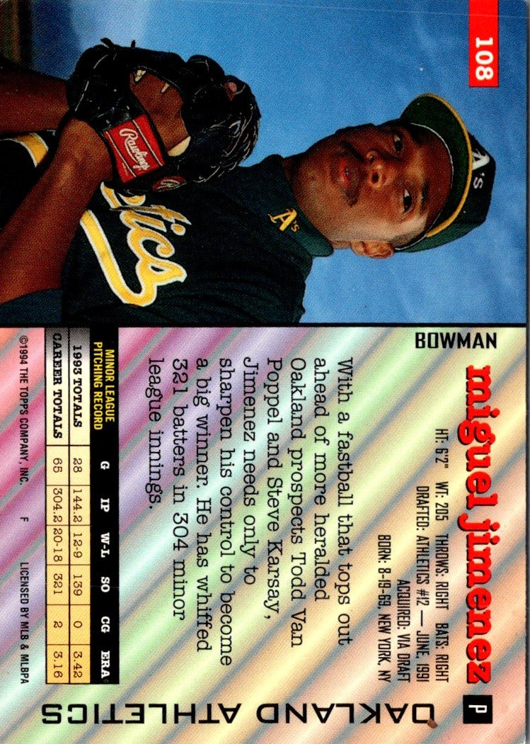 1994 Bowman Miguel Jimenez