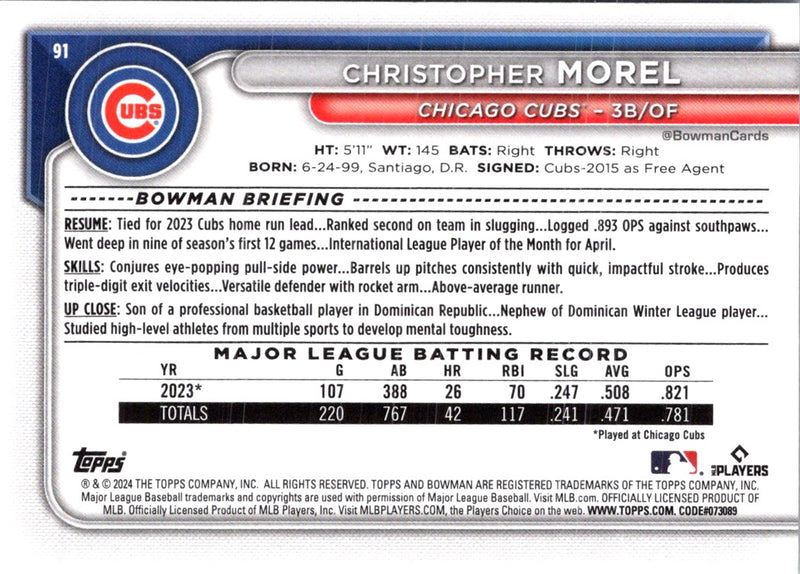 2024 Bowman Green Pattern Christopher Morel