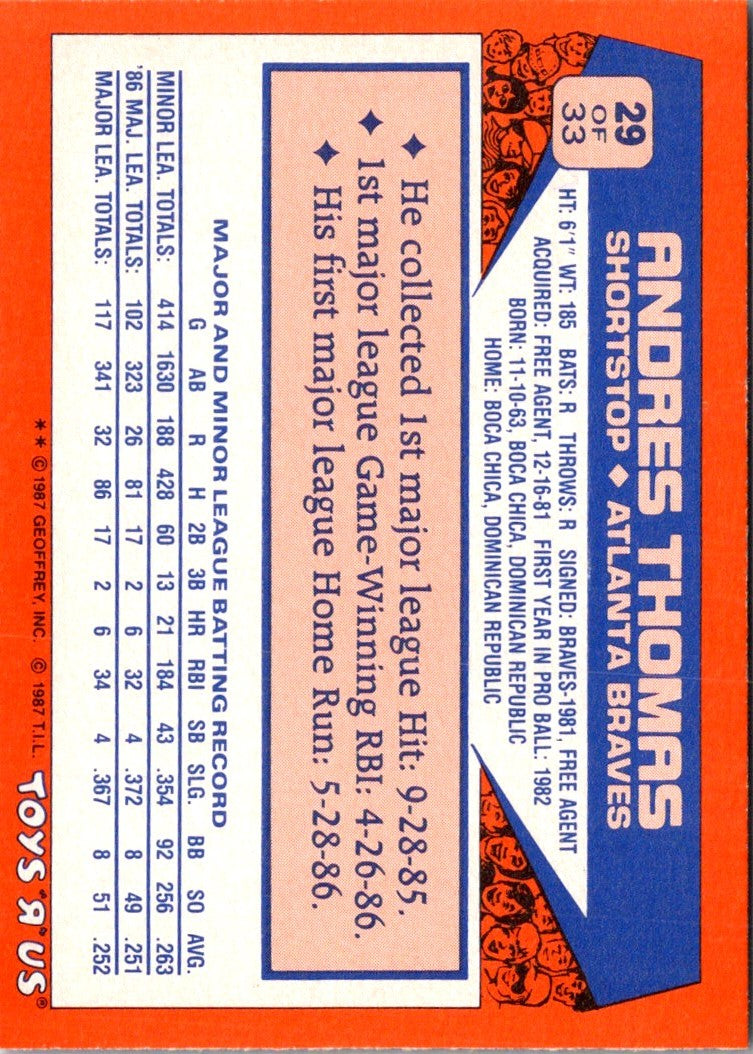 1987 Topps Toys'R'Us Rookies Andres Thomas