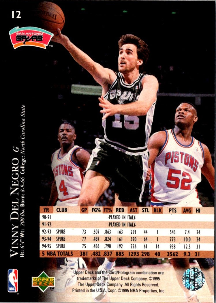 1995 Upper Deck Electric Court Gold Vinny Del Negro