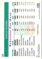 1991 SkyBox Kevin Willis/Dominique Wilkins #325