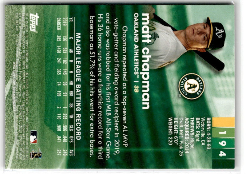 2020 Topps Matt Chapman