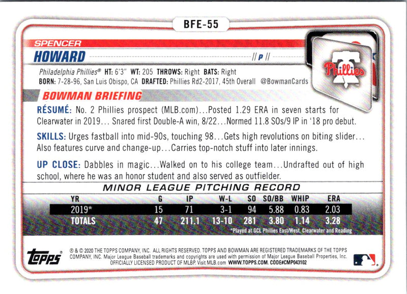 2020 Bowman 1st Edition Spencer Howard