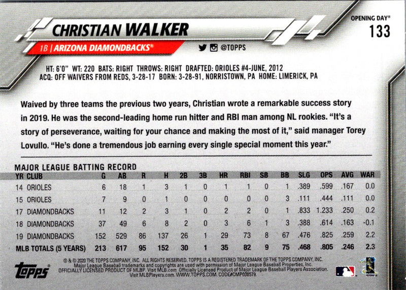 2020 Topps Opening Day Christian Walker