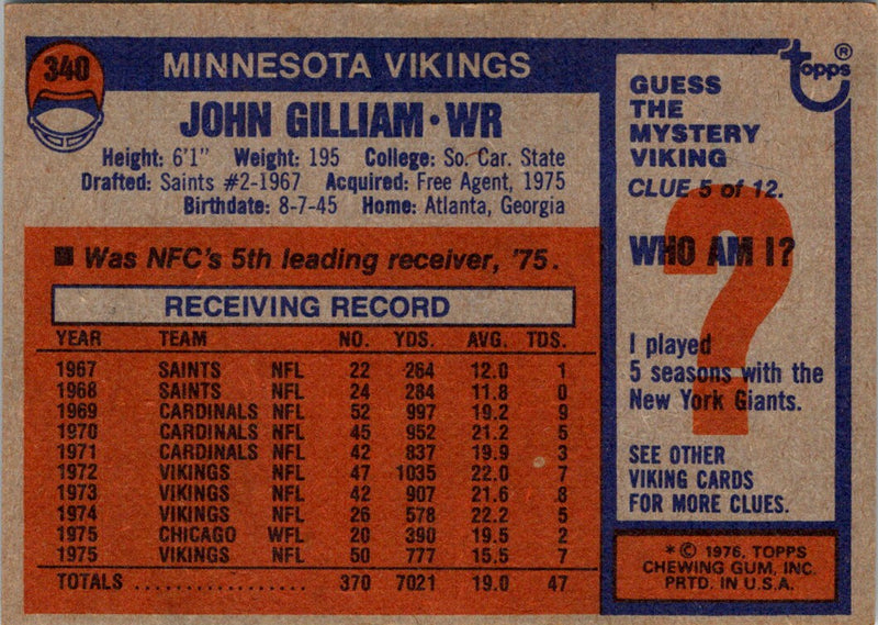 1976 Topps John Gilliam