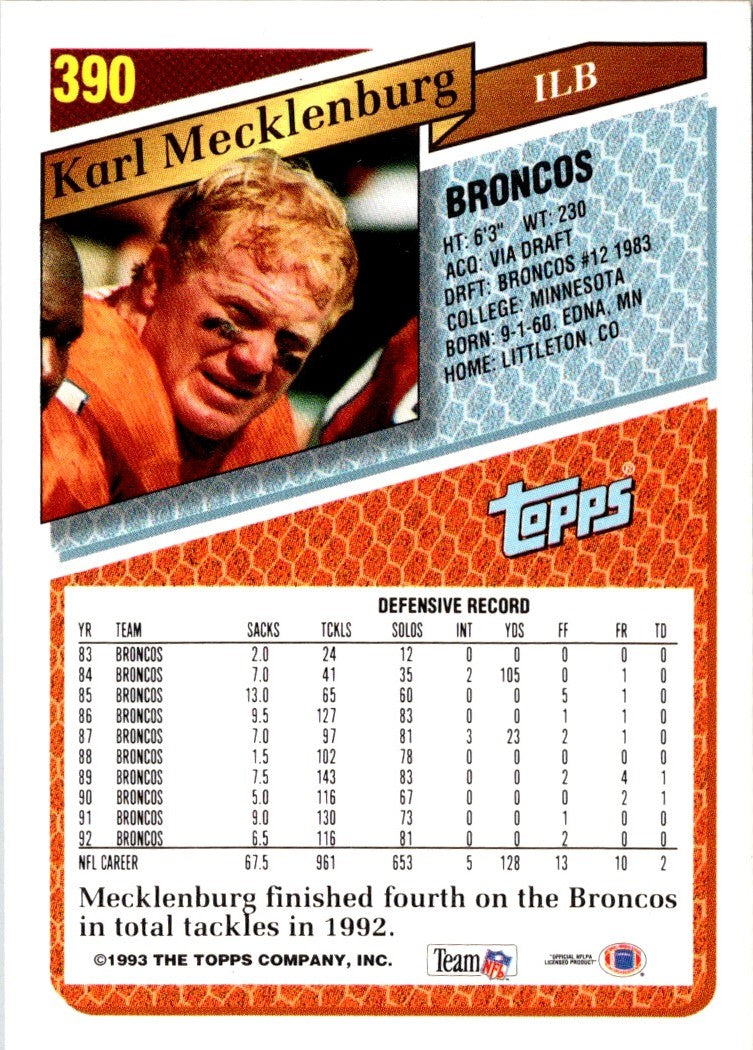 1993 Topps Karl Mecklenburg