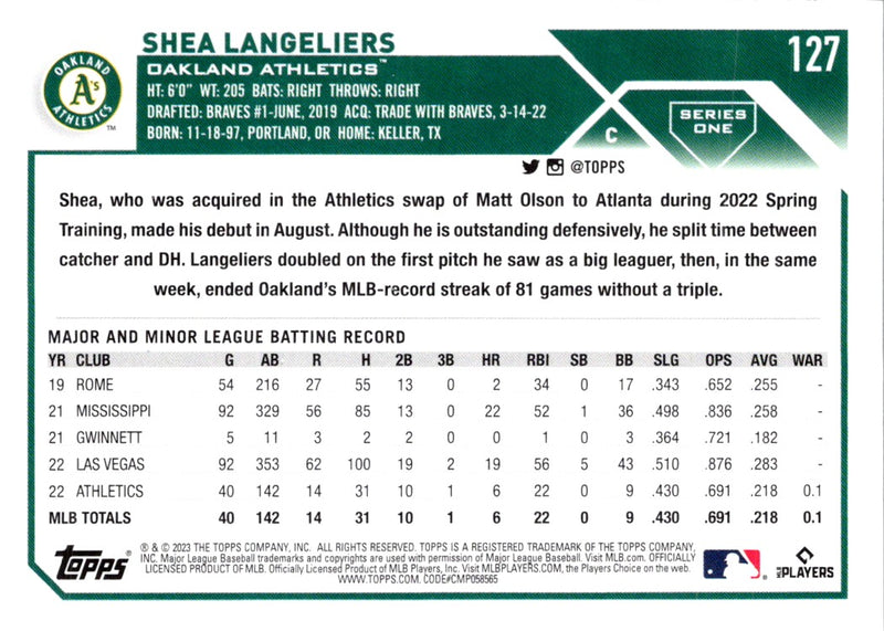 2023 Topps Gold Shea Langeliers