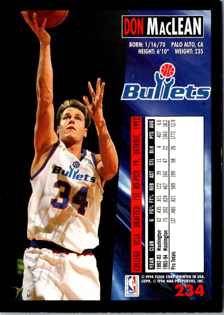 1994 Fleer Don MacLean