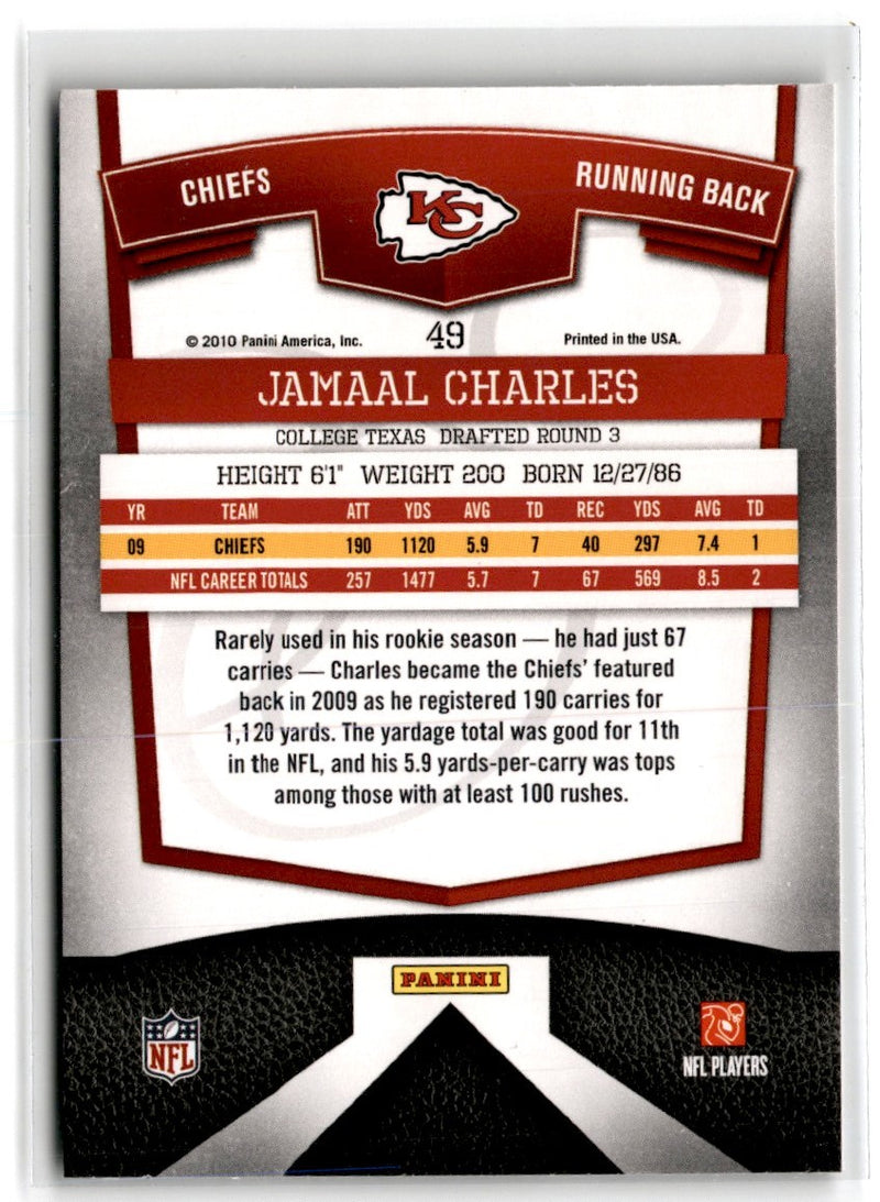 2010 Donruss Elite Jamaal Charles