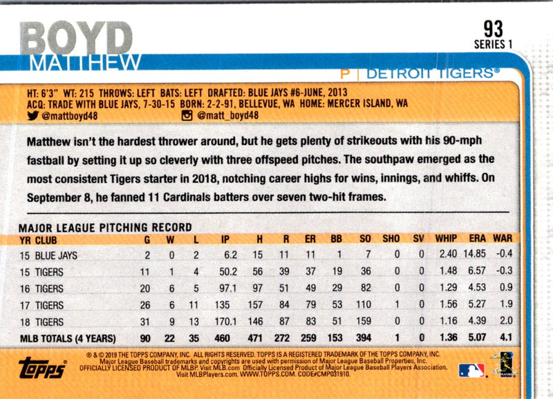 2019 Topps Matthew Boyd