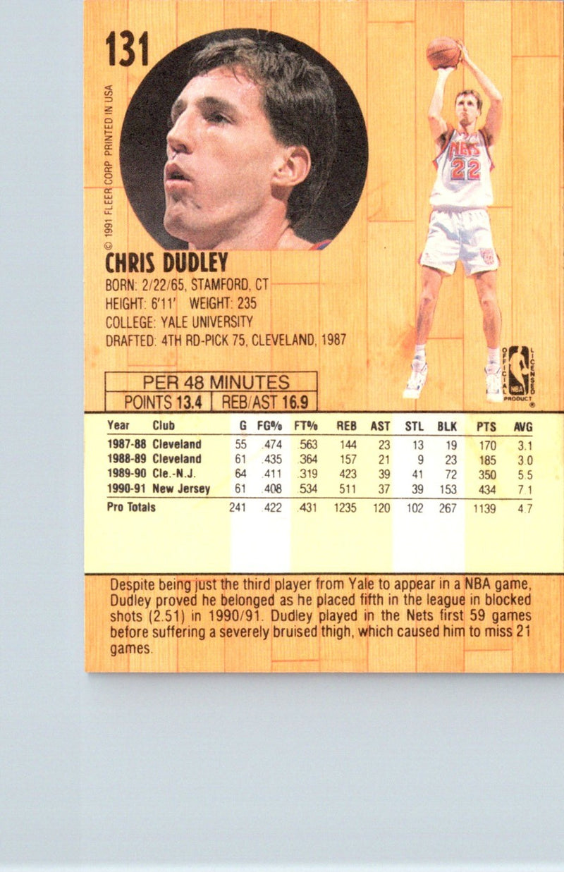 1991 Fleer Chris Dudley