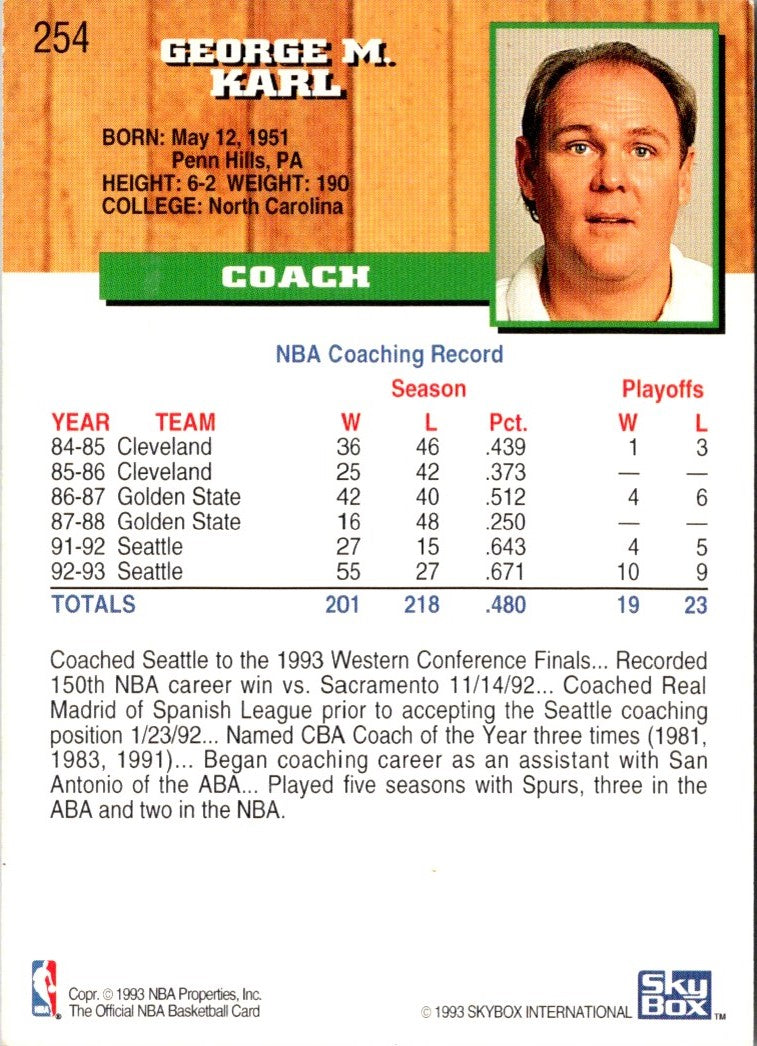 1993 Hoops George Karl