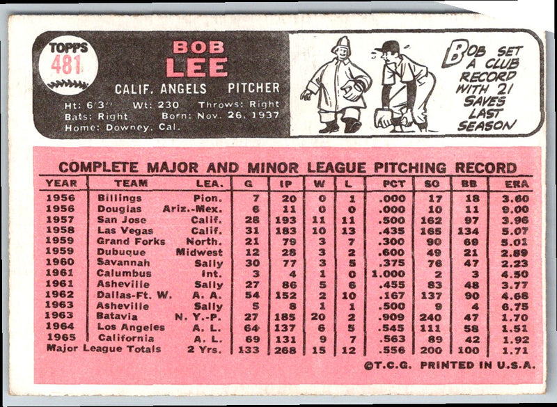 1966 Topps Bob Lee