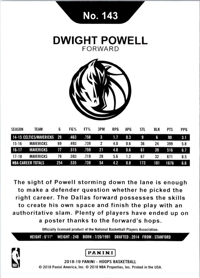 2018 Hoops Blue Dwight Powell
