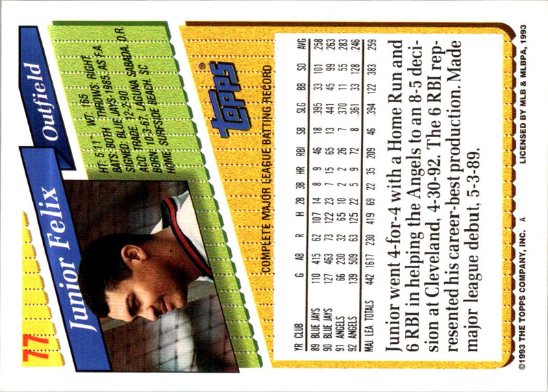 1993 Bowman Junior Felix