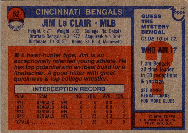 1976 Topps Jim LeClair